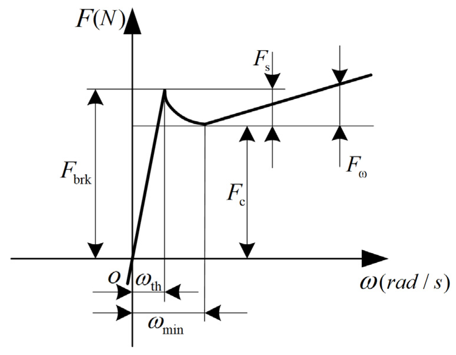 Electronics 13 04021 g005 Electronics 13 04021 g005