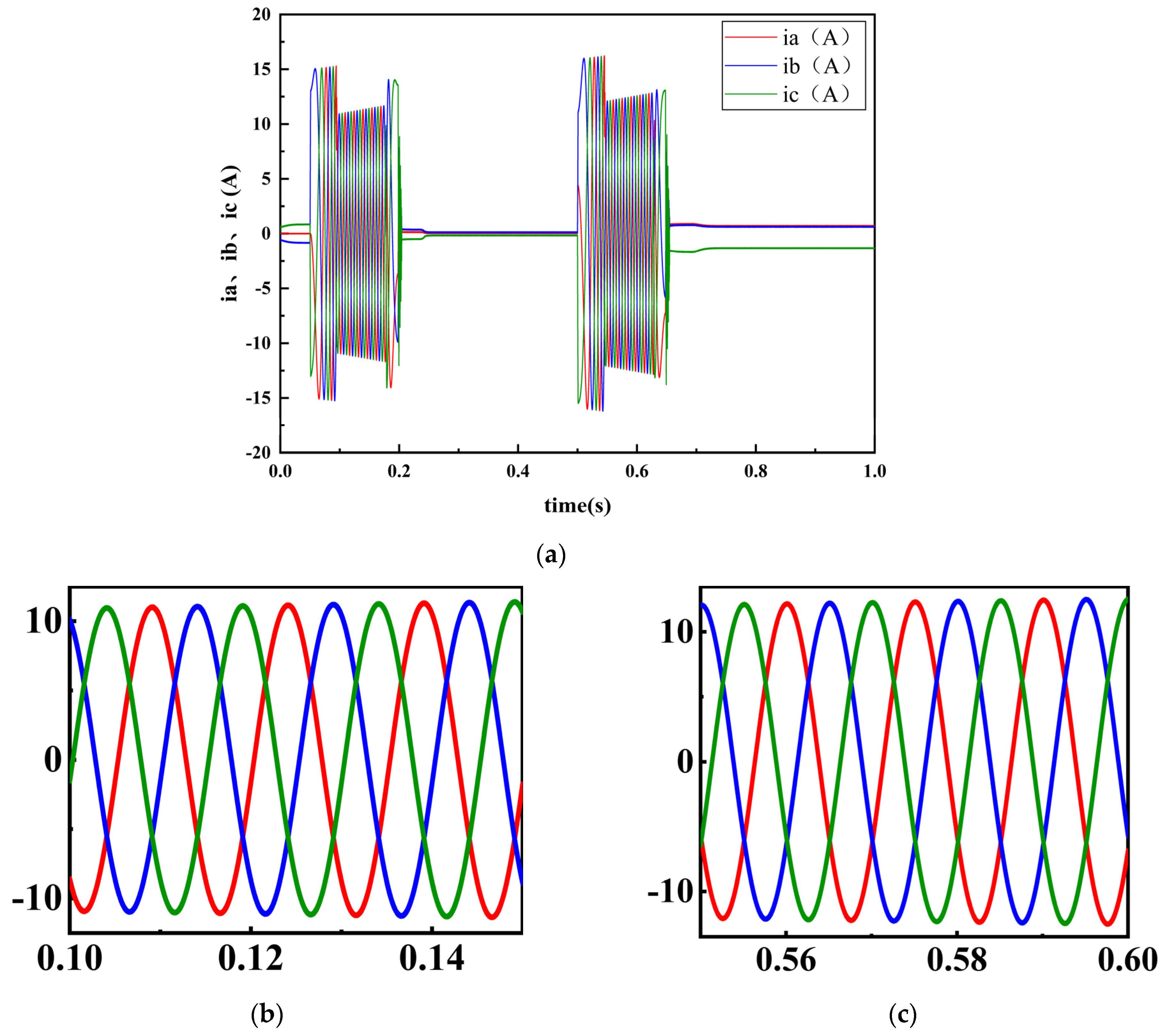 Electronics 13 04021 g013 Electronics 13 04021 g013