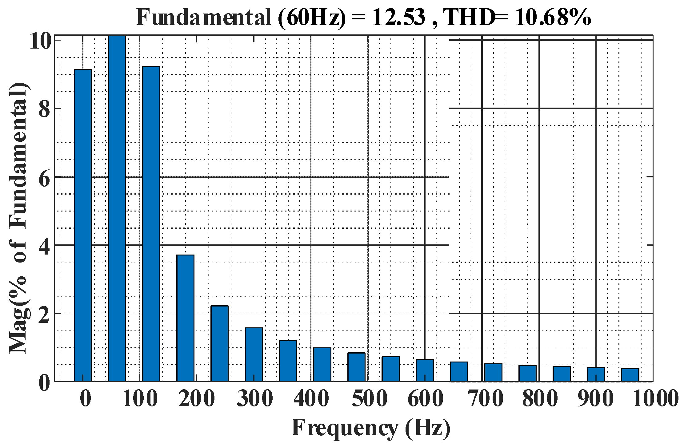 Electronics 13 04021 g014 Electronics 13 04021 g014
