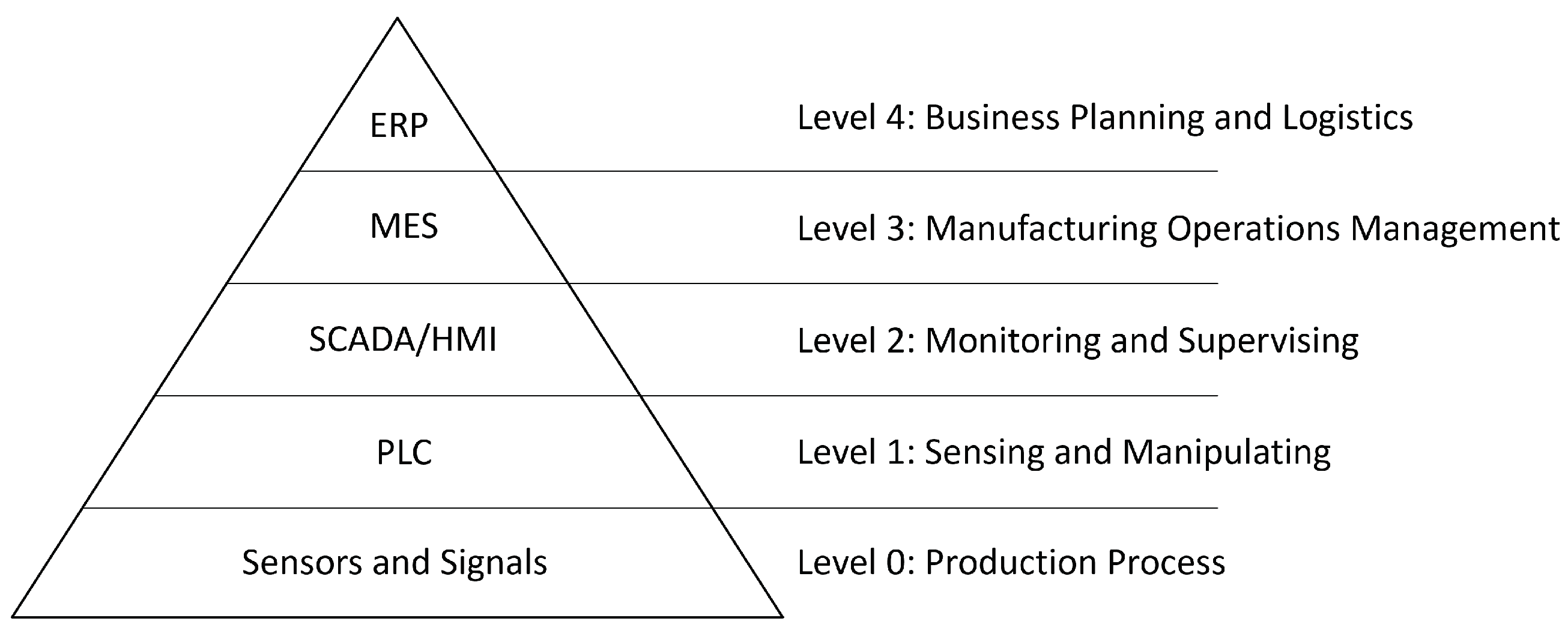 Electronics 13 04024 g003