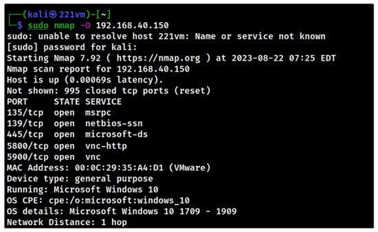 Electronics 13 04024 g004