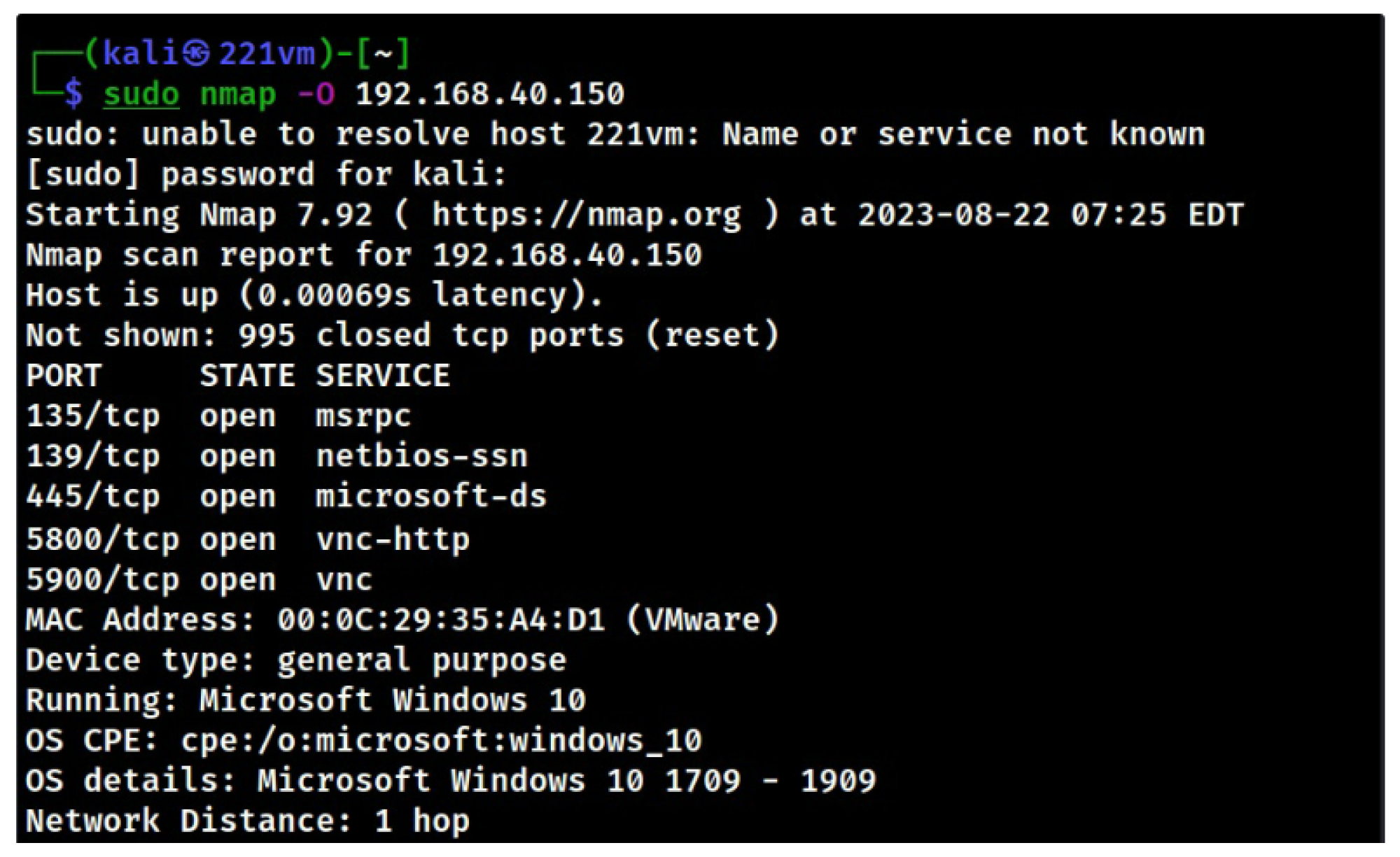 Electronics 13 04024 g004