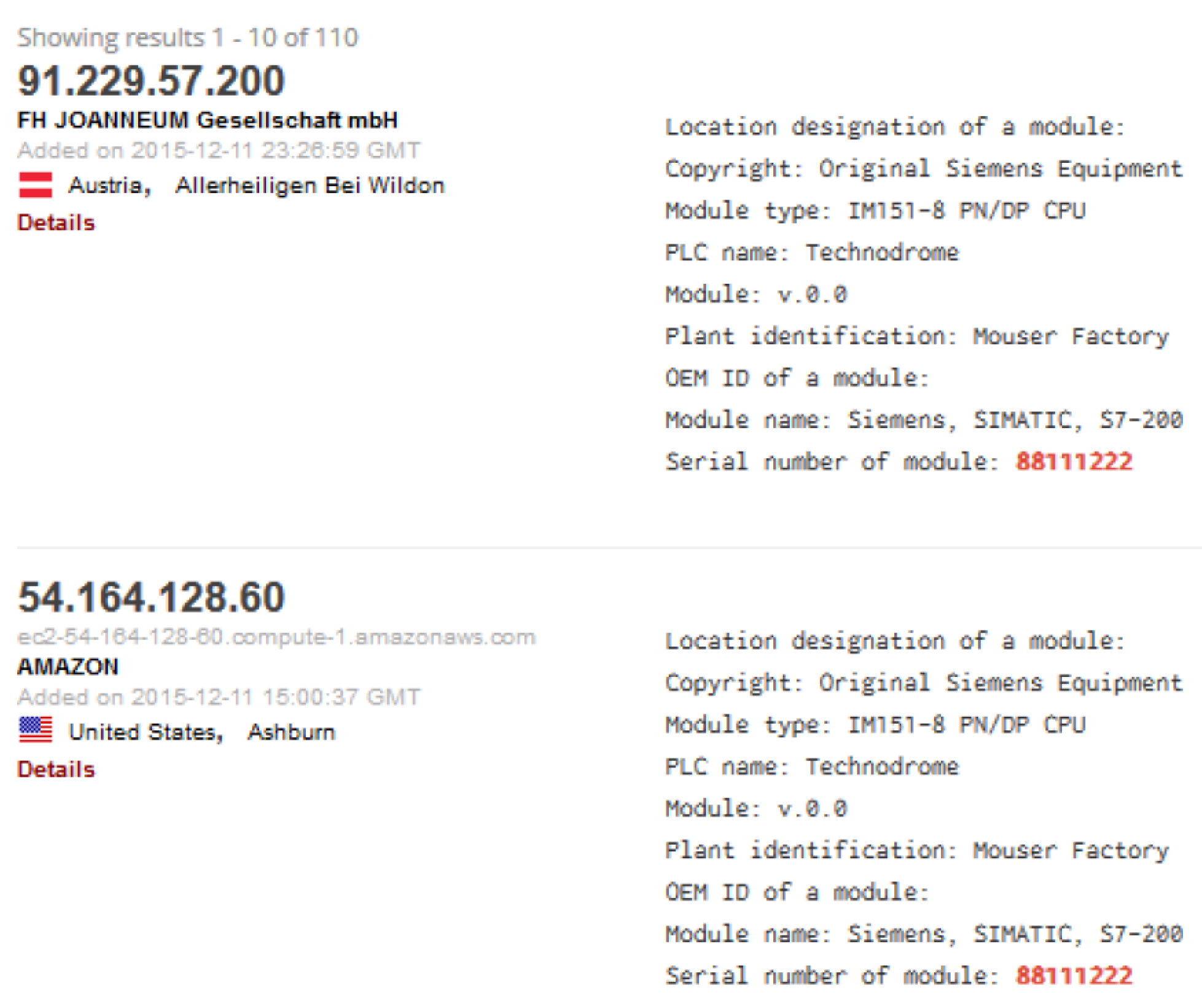 Electronics 13 04024 g005