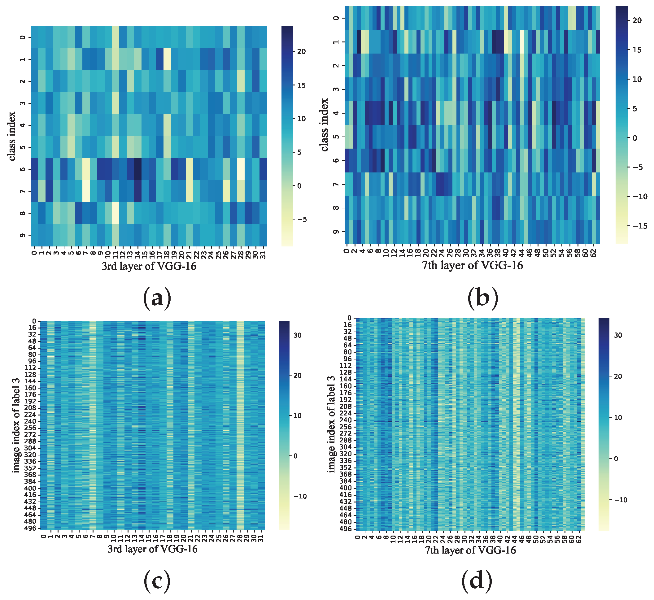 Electronics 13 04029 g004
