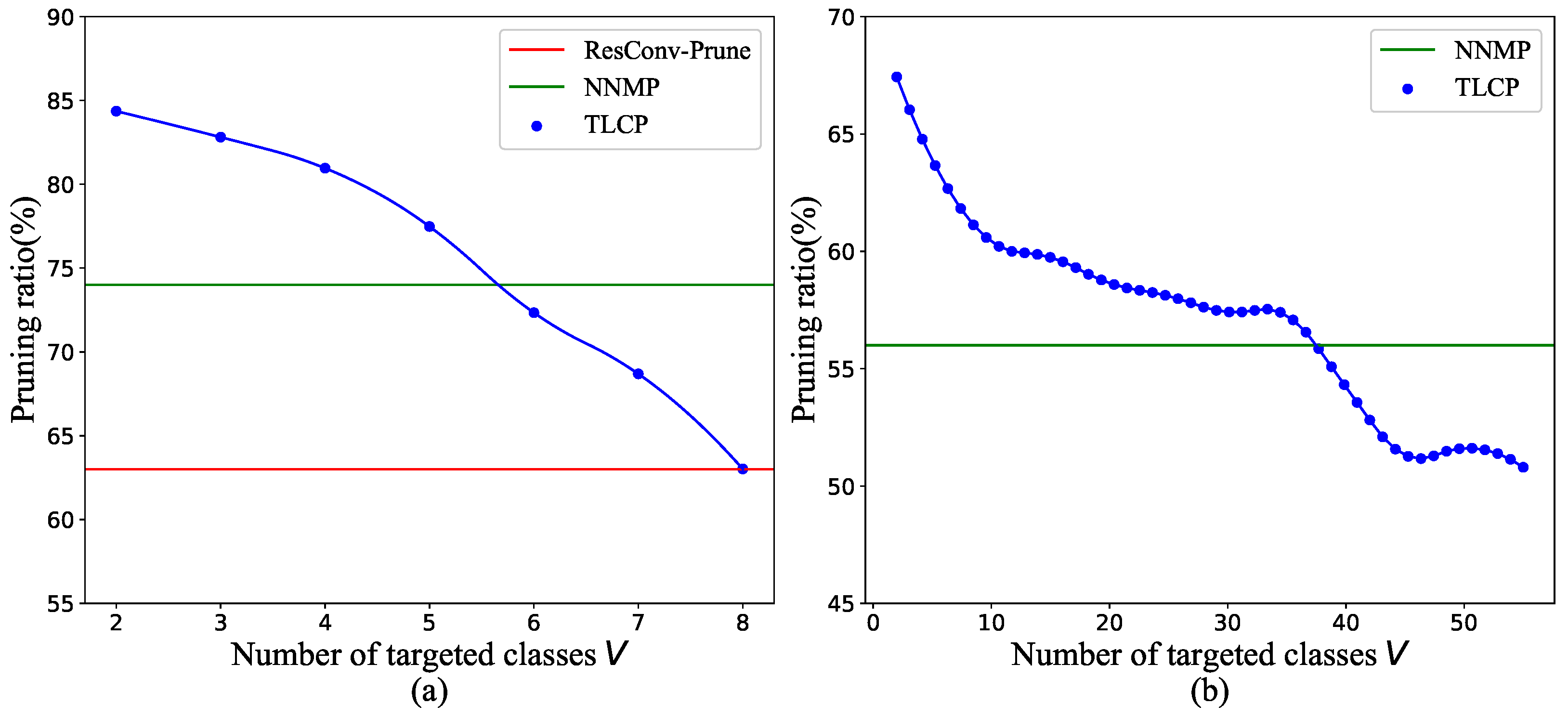 Electronics 13 04029 g006