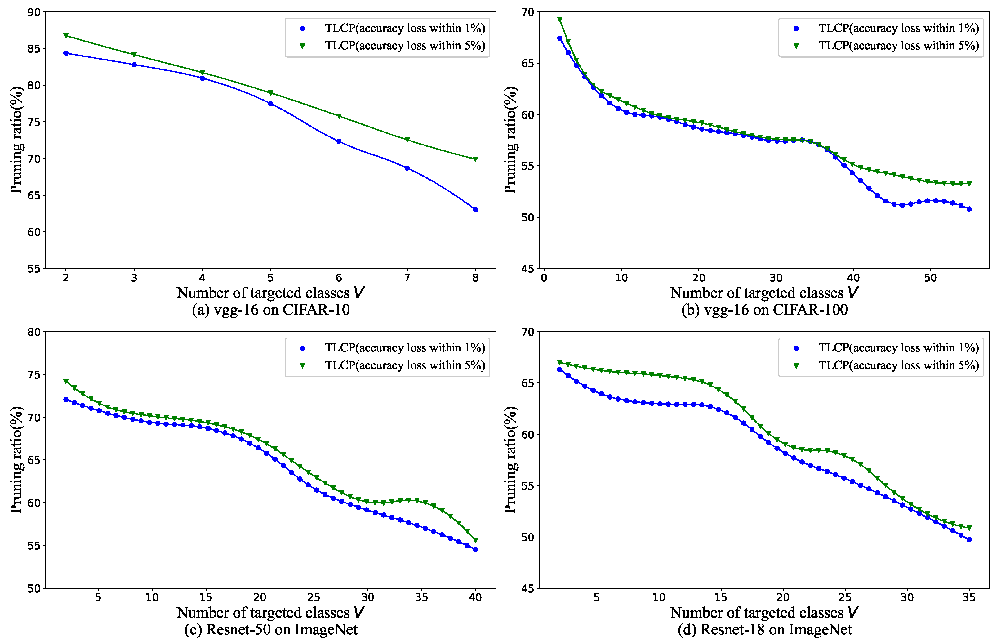 Electronics 13 04029 g009