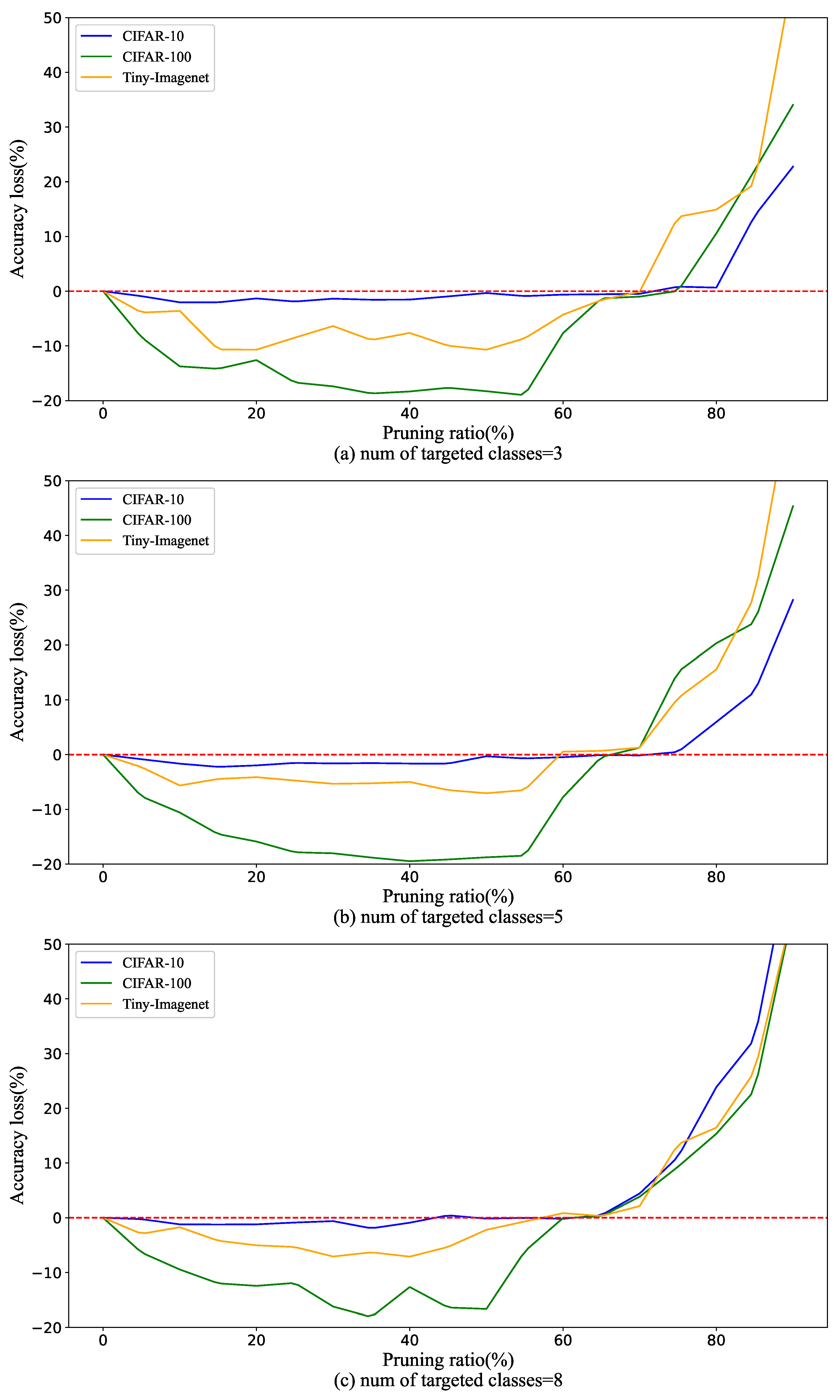 Electronics 13 04029 g010