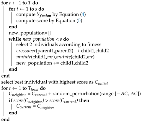 Electronics 13 04029 i002