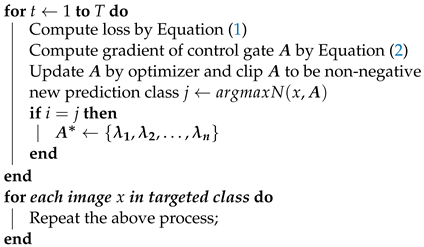 Electronics 13 04029 i003