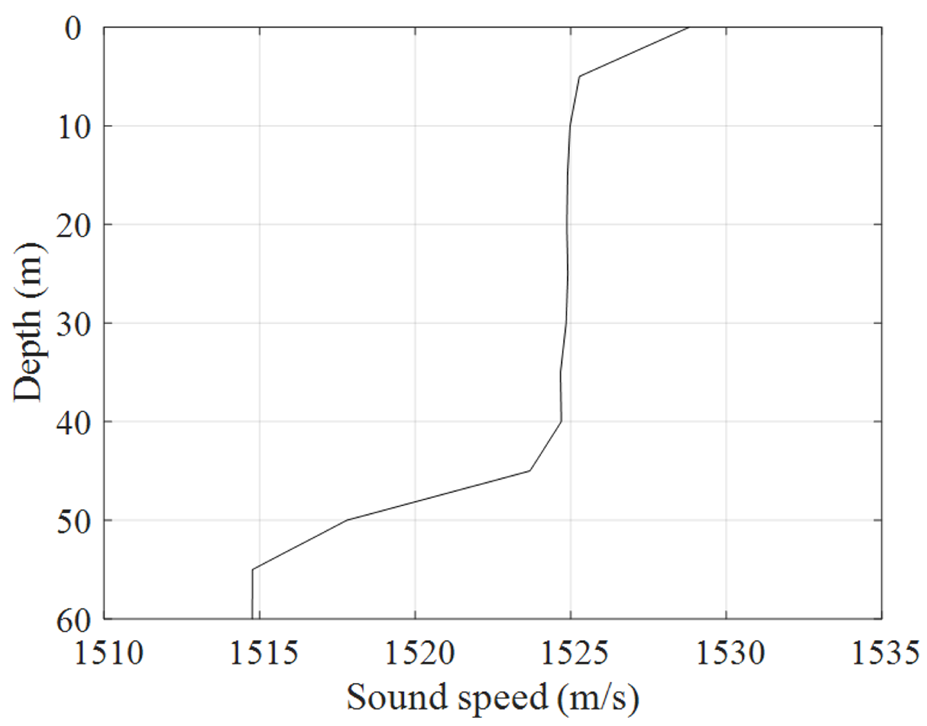Electronics 13 04037 g003