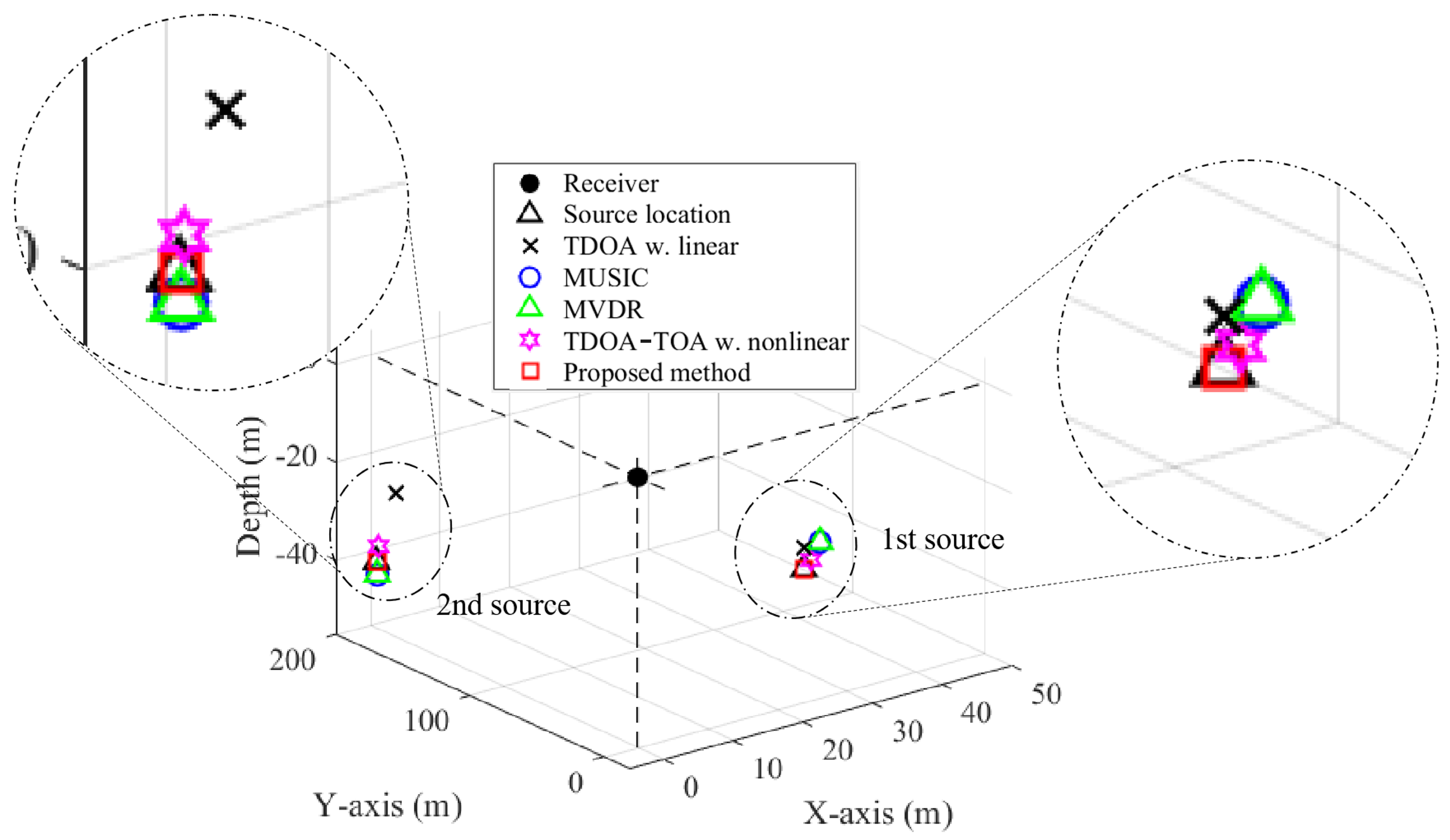 Electronics 13 04037 g005