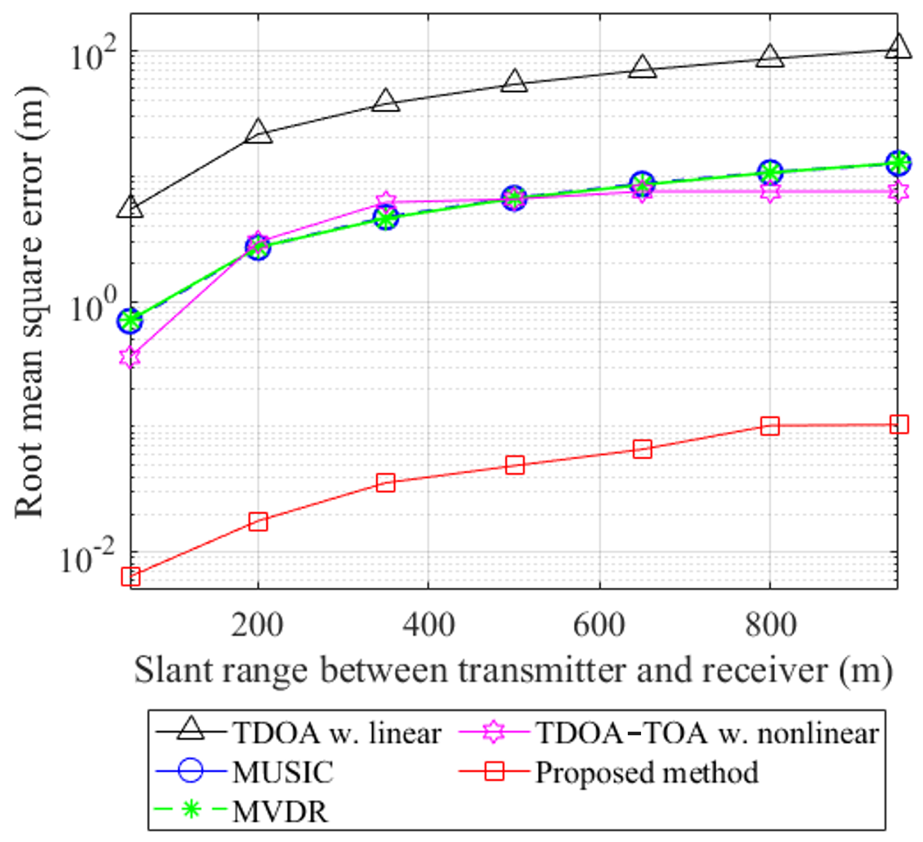Electronics 13 04037 g008