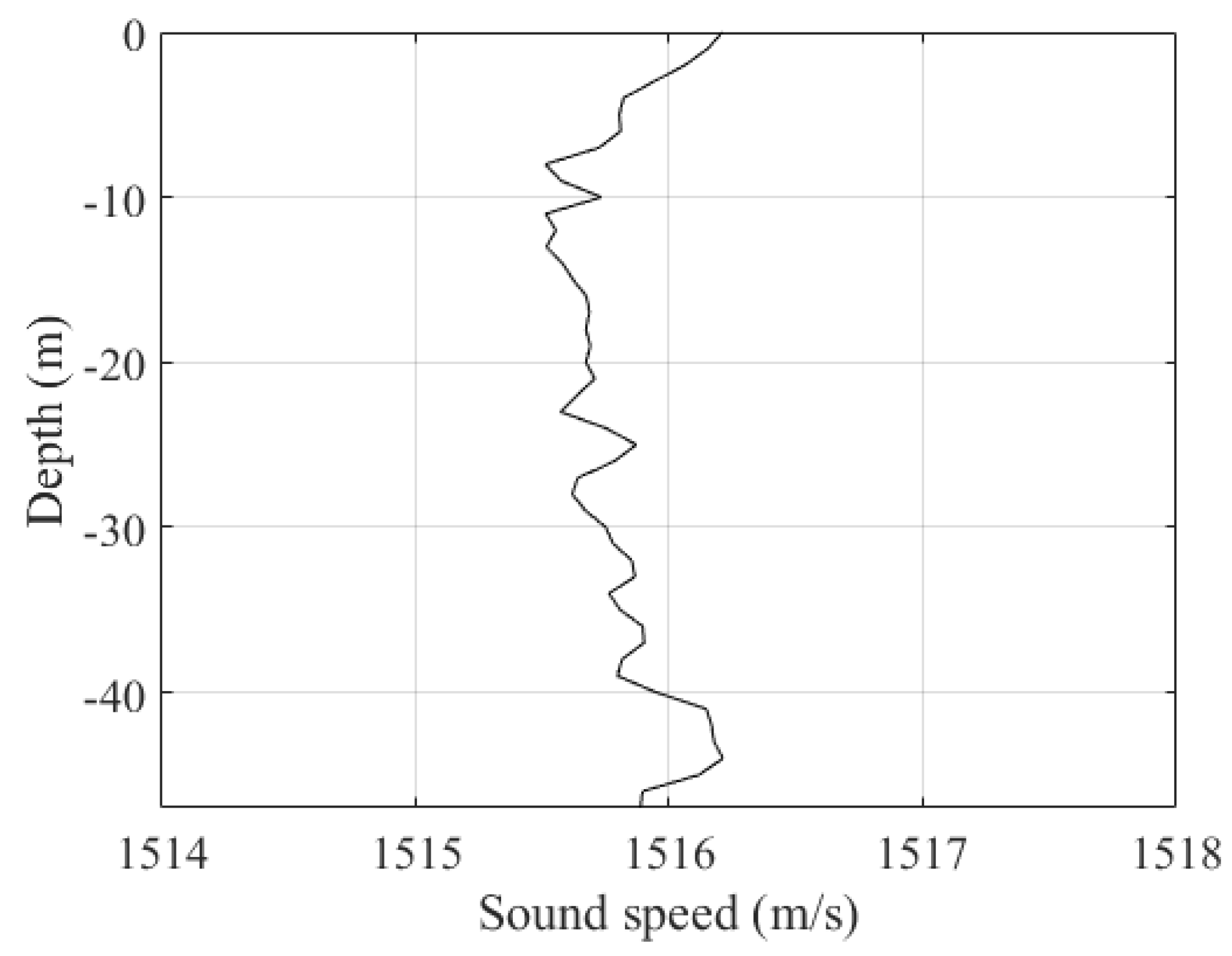 Electronics 13 04037 g010