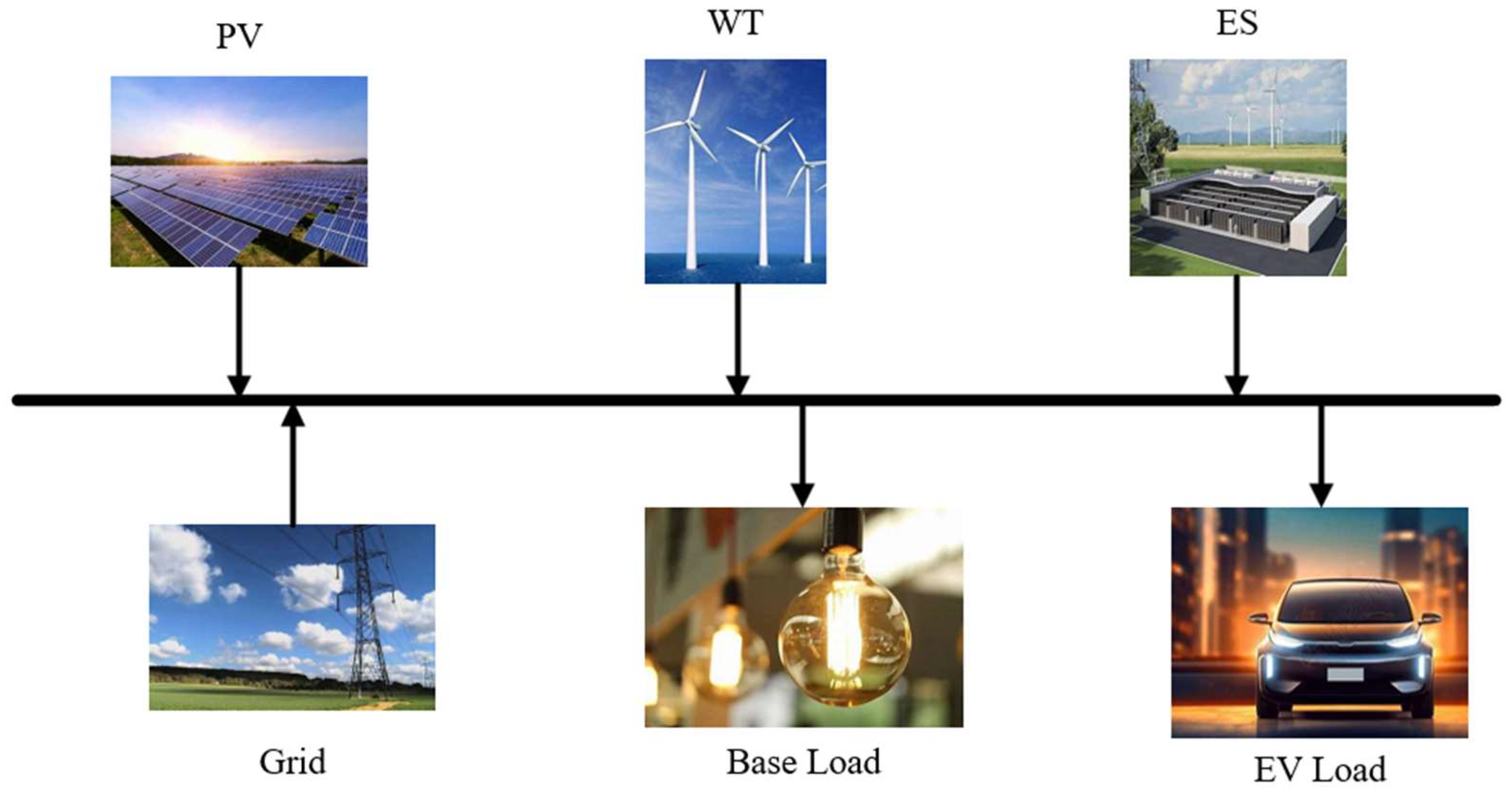 Electronics 13 04041 g001