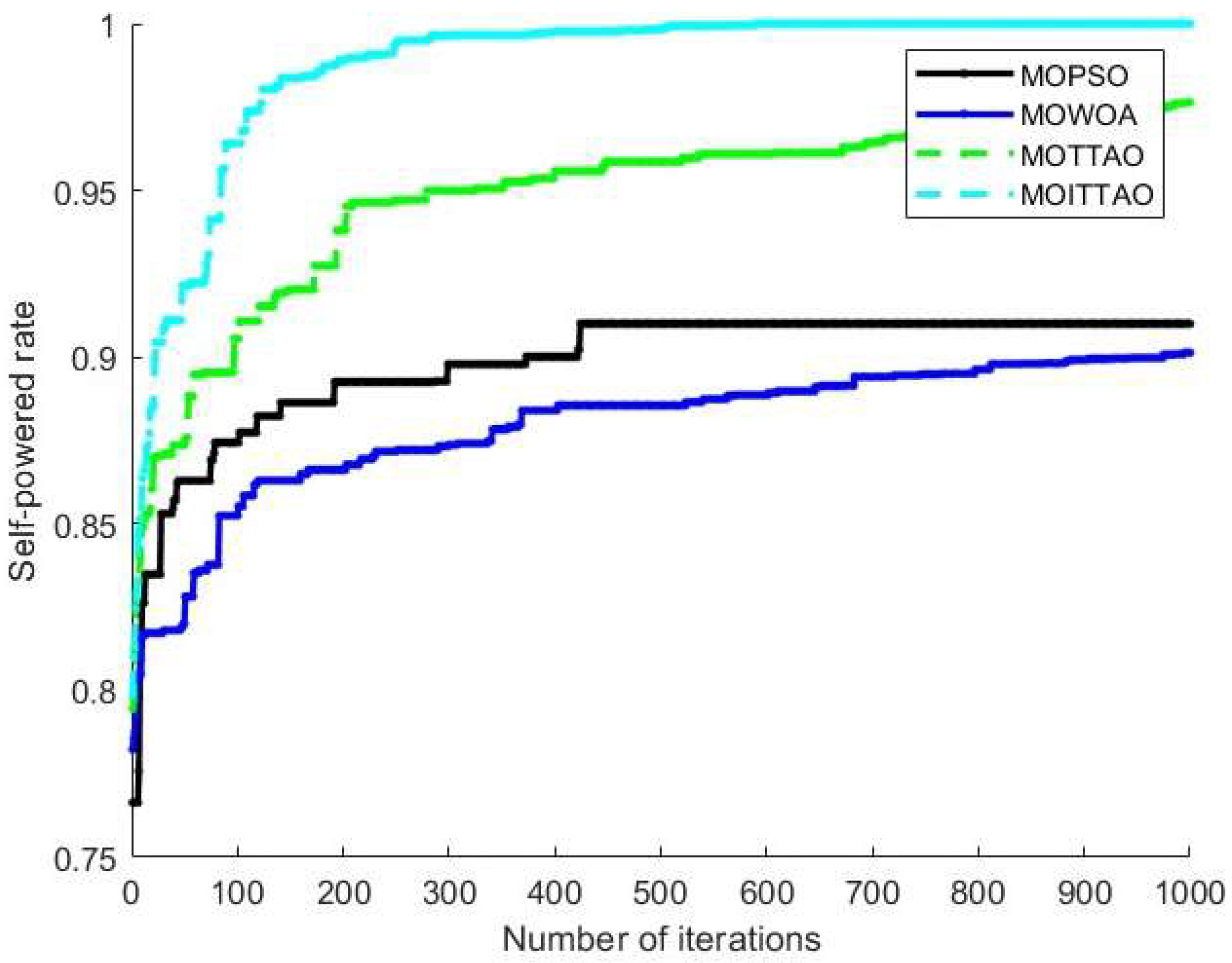Electronics 13 04041 g013