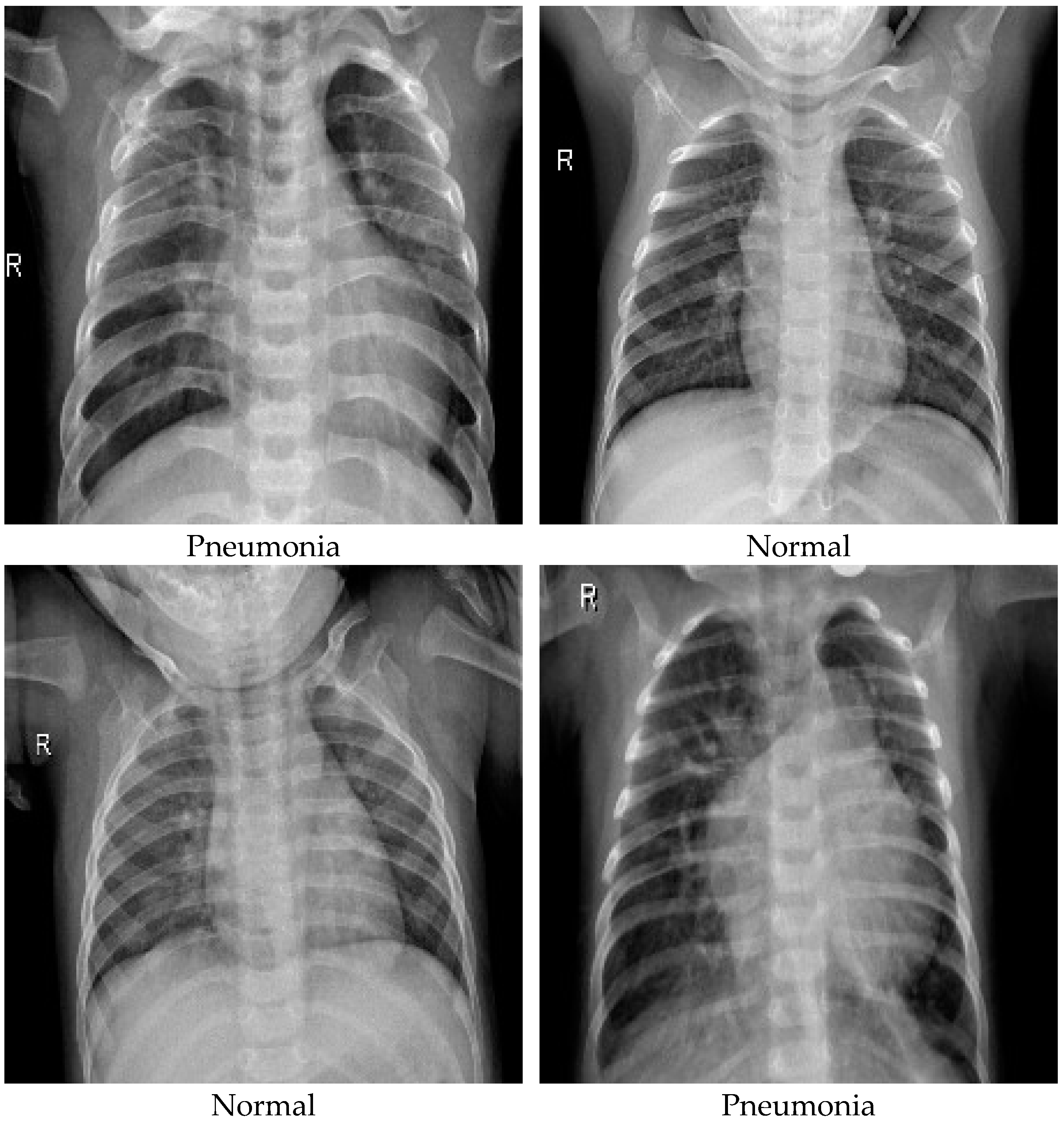 Electronics 13 04042 g002