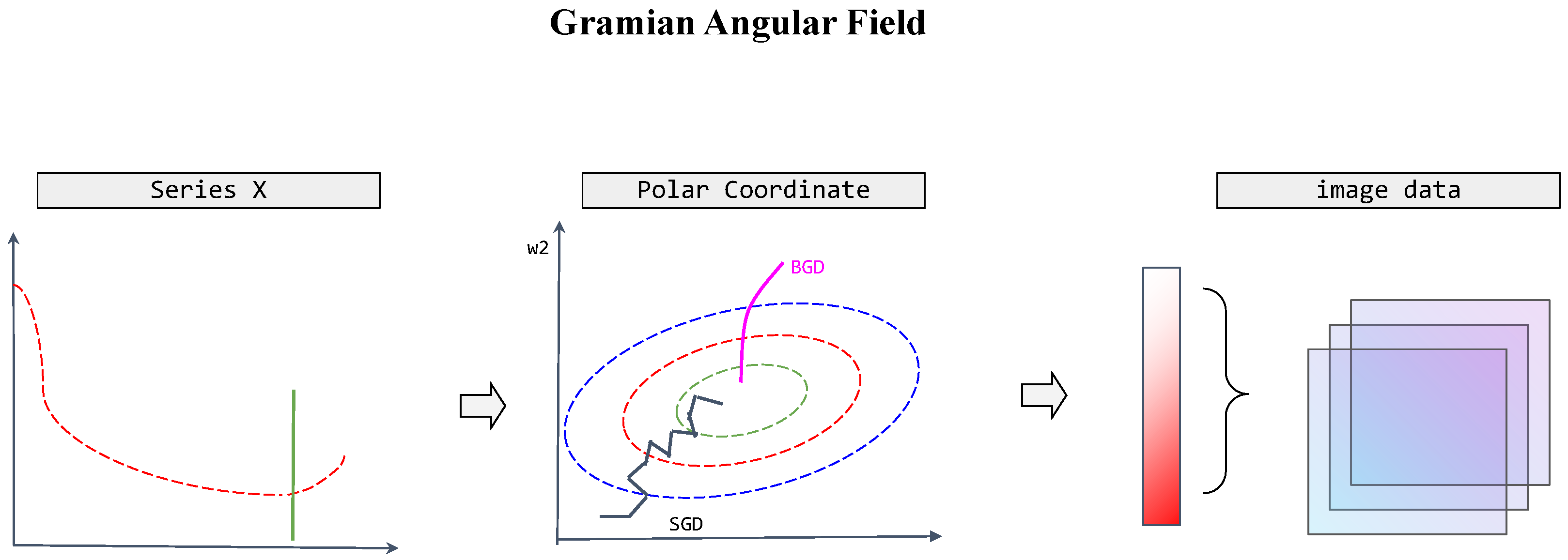 Electronics 13 04046 g002