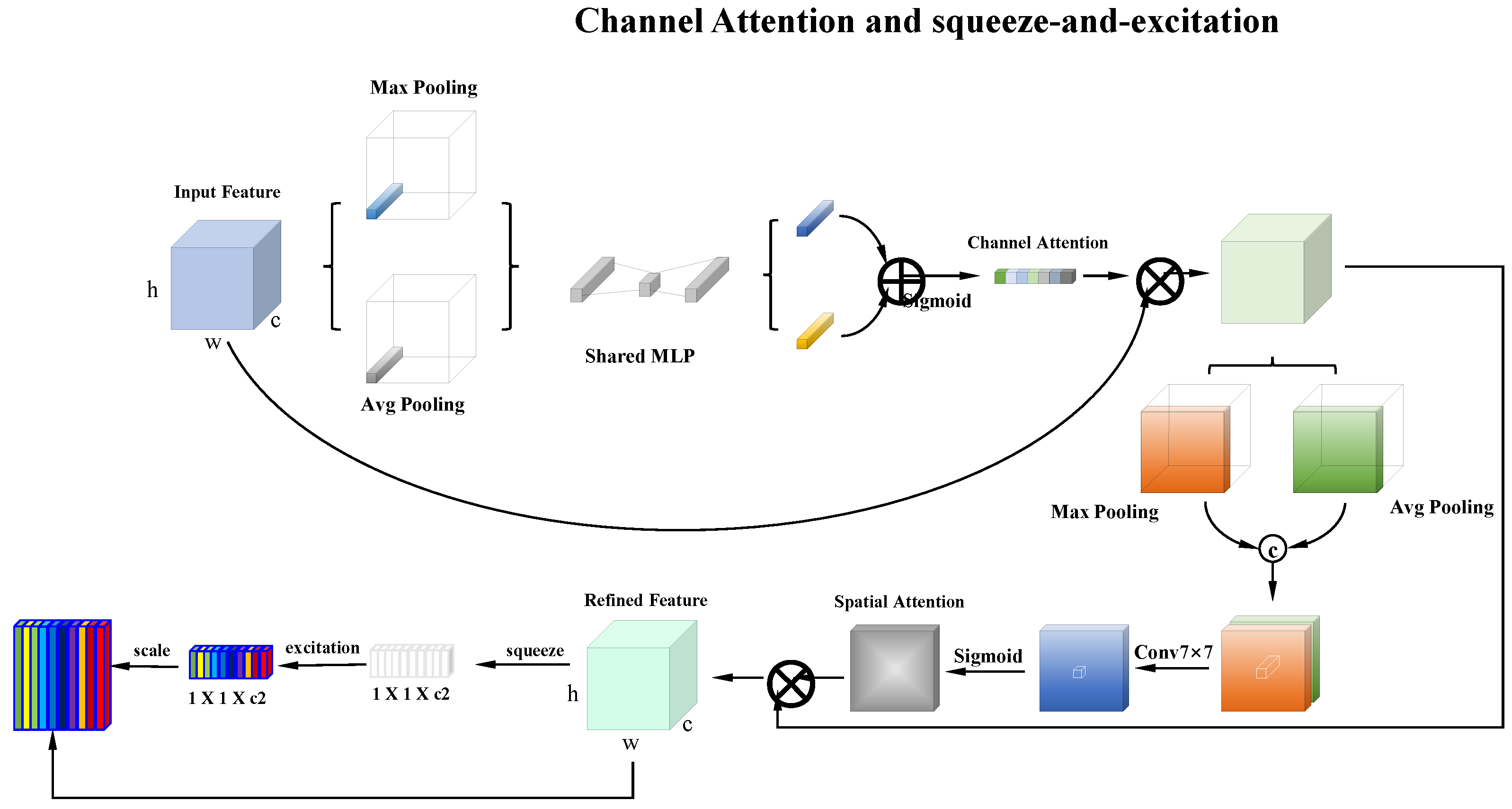 Electronics 13 04046 g003