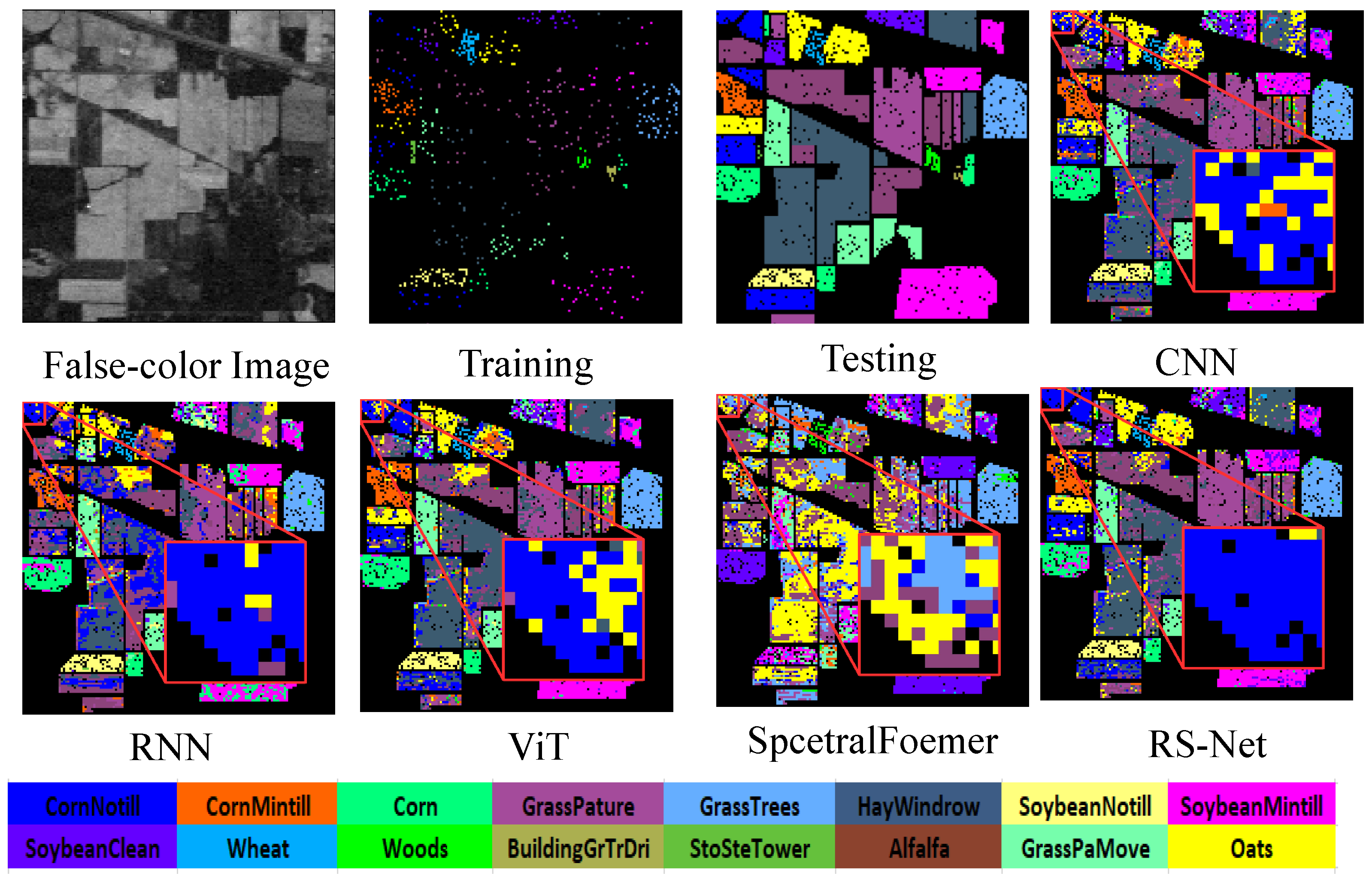 Electronics 13 04046 g006