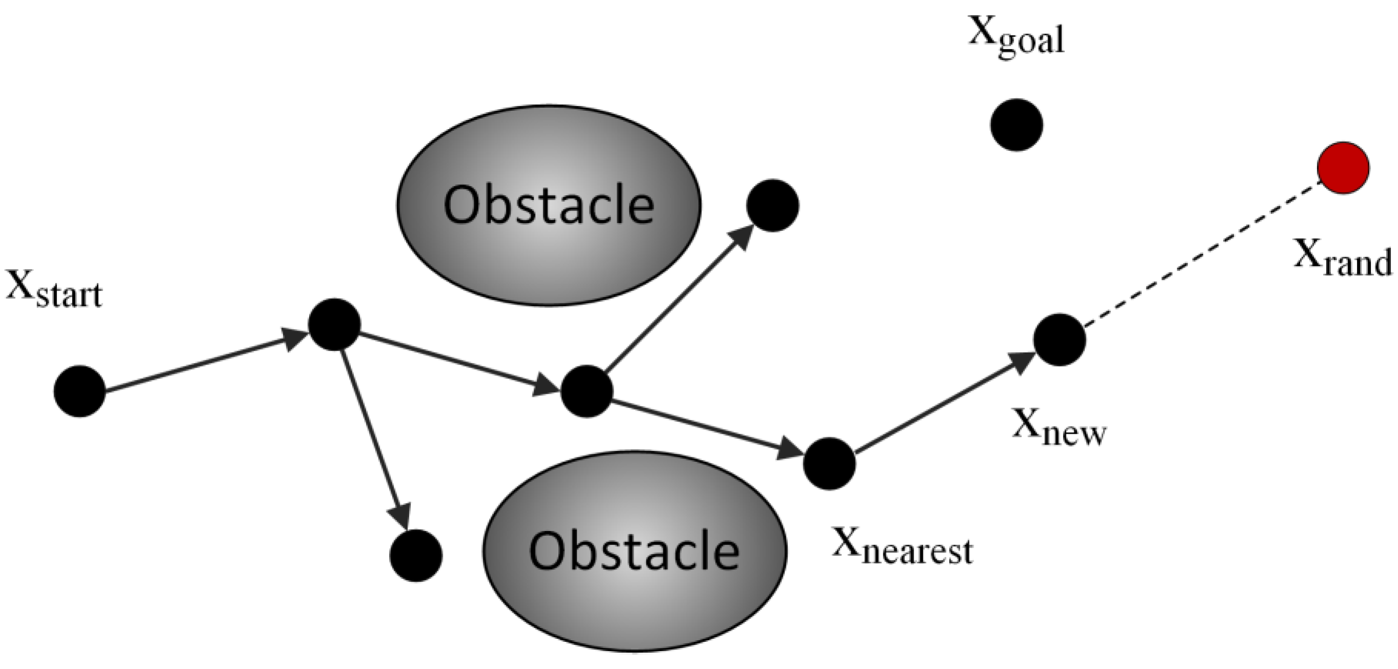 Electronics 13 04047 g001