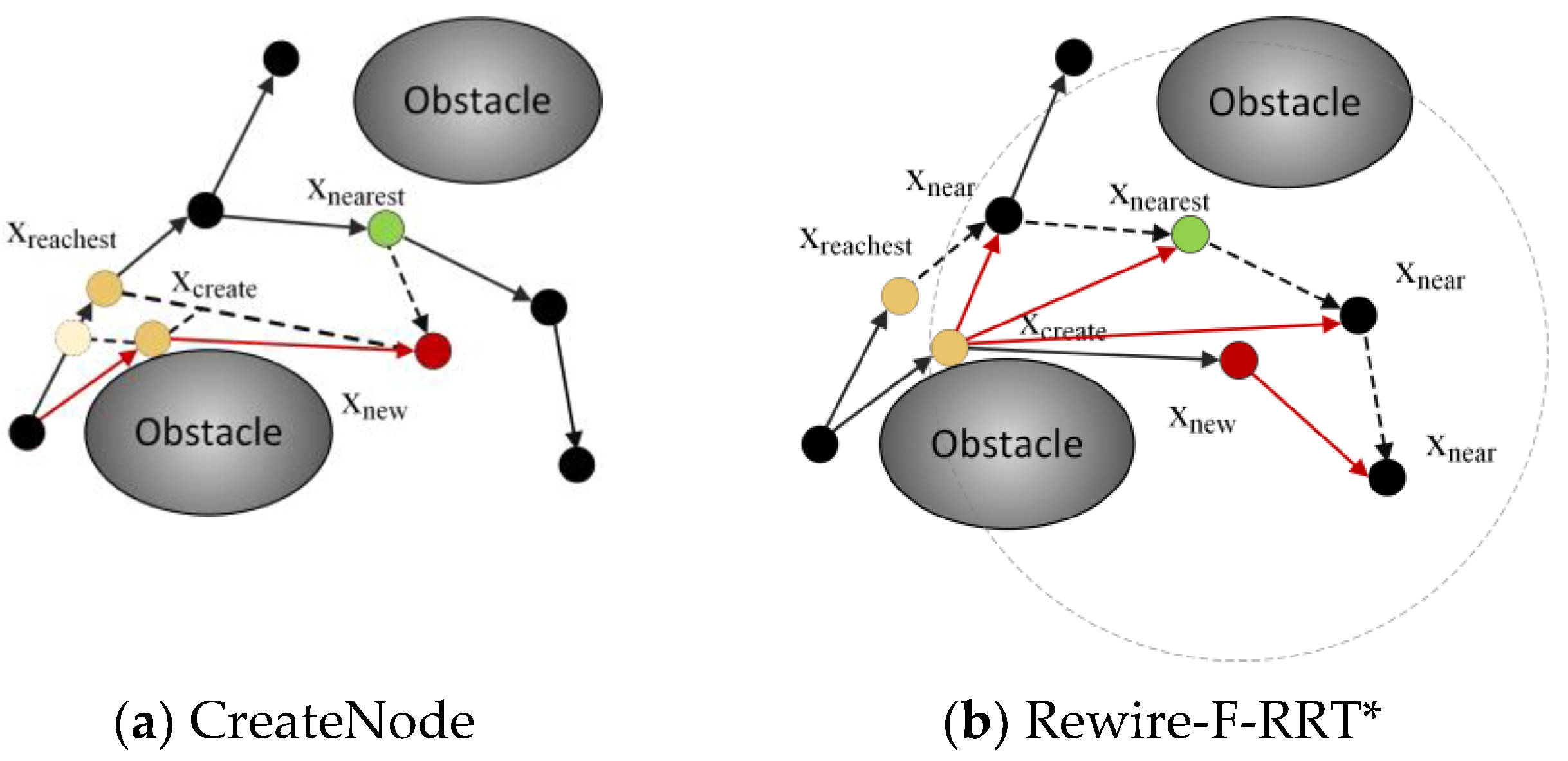 Electronics 13 04047 g004