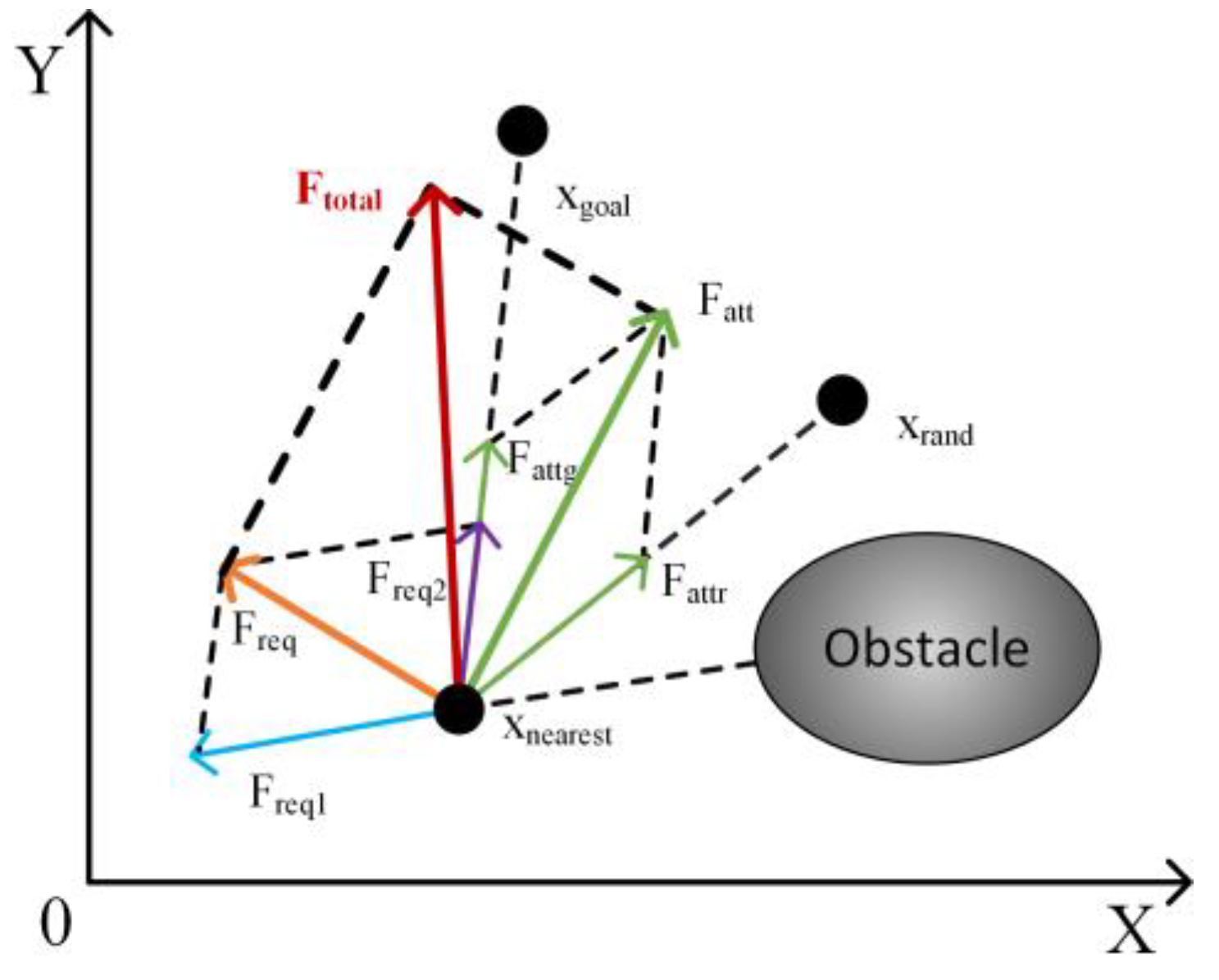 Electronics 13 04047 g005