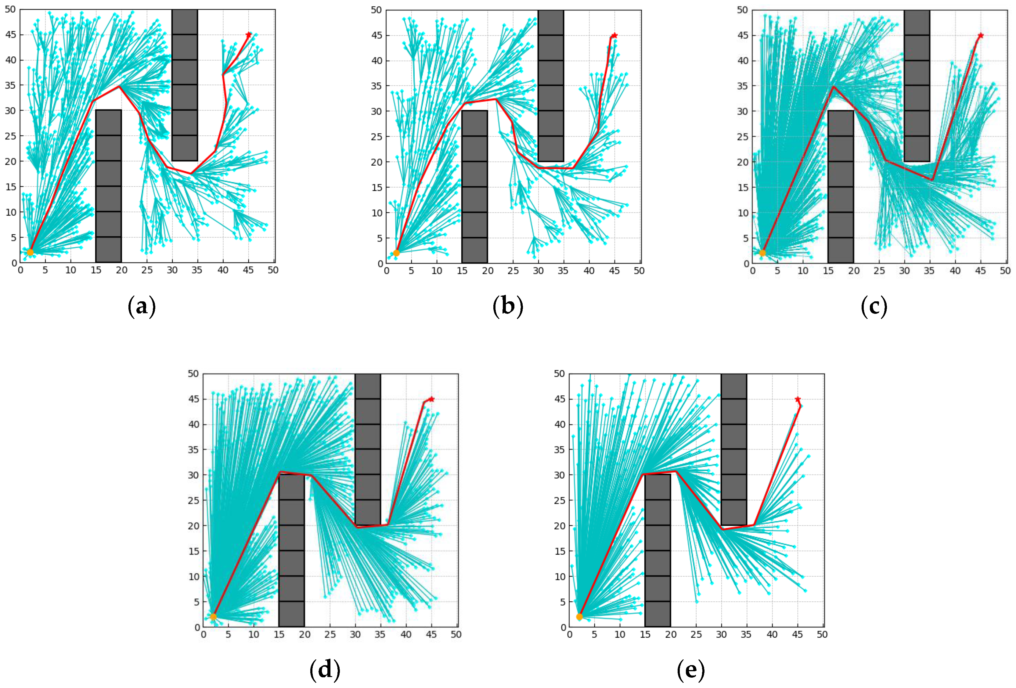 Electronics 13 04047 g013