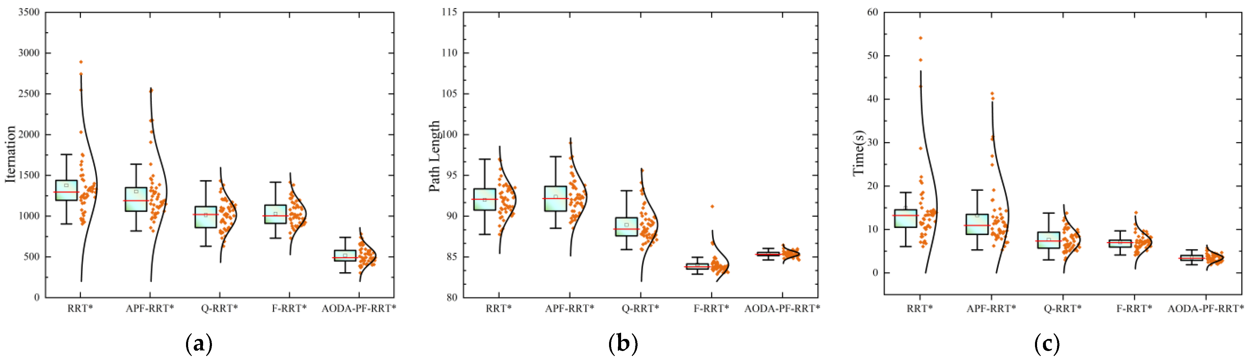 Electronics 13 04047 g014