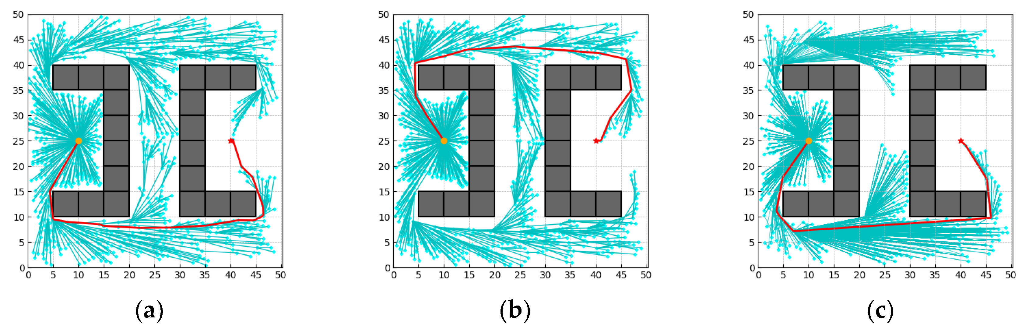 Electronics 13 04047 g015a