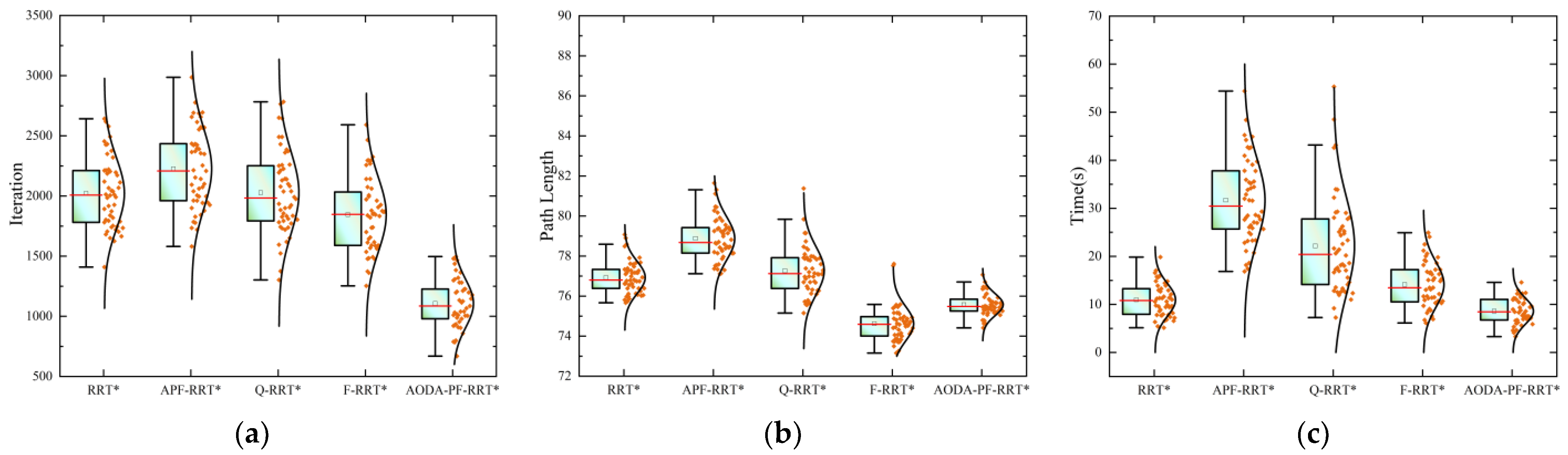 Electronics 13 04047 g016