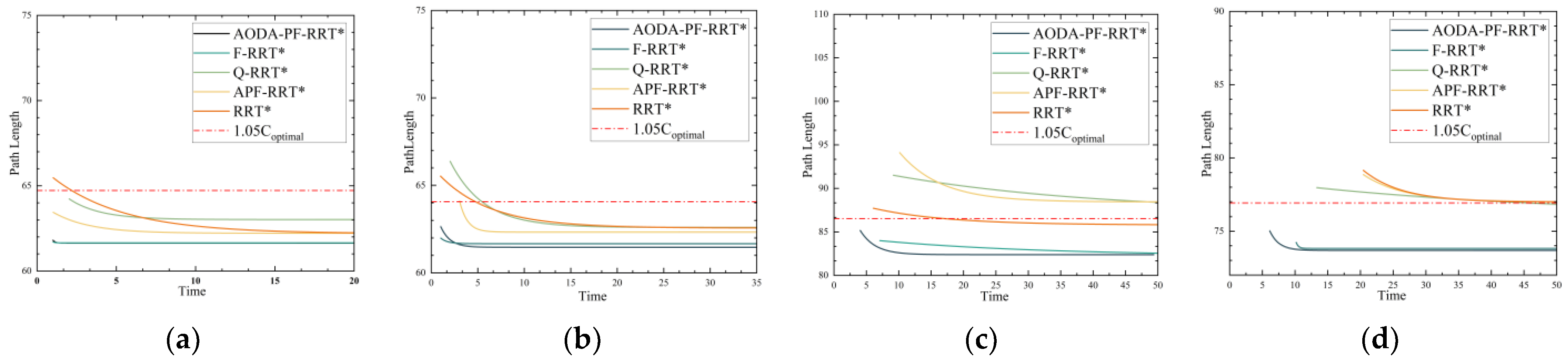 Electronics 13 04047 g017