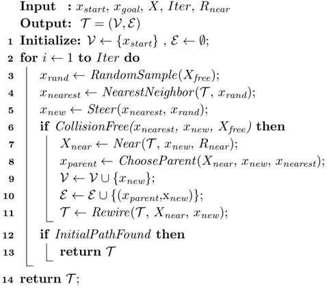 Electronics 13 04047 i001