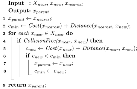 Electronics 13 04047 i002