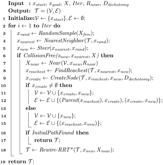Electronics 13 04047 i008