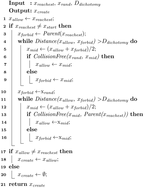 Electronics 13 04047 i010