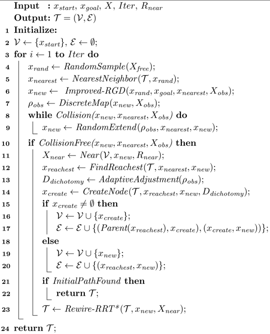 Electronics 13 04047 i011
