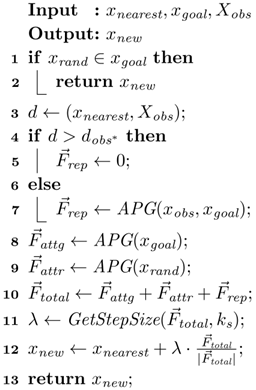 Electronics 13 04047 i012