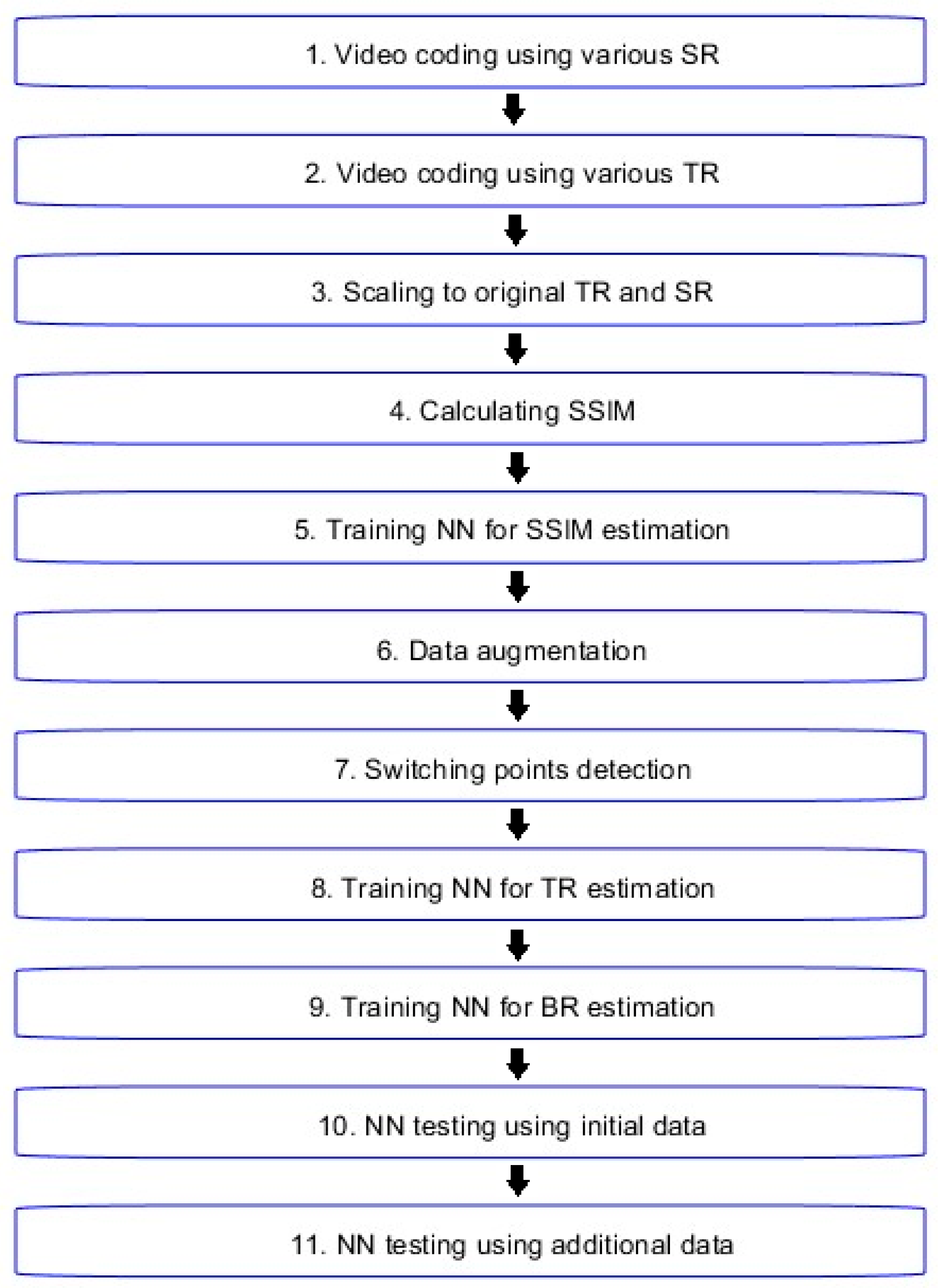 Electronics 13 04049 g003 Electronics 13 04049 g003