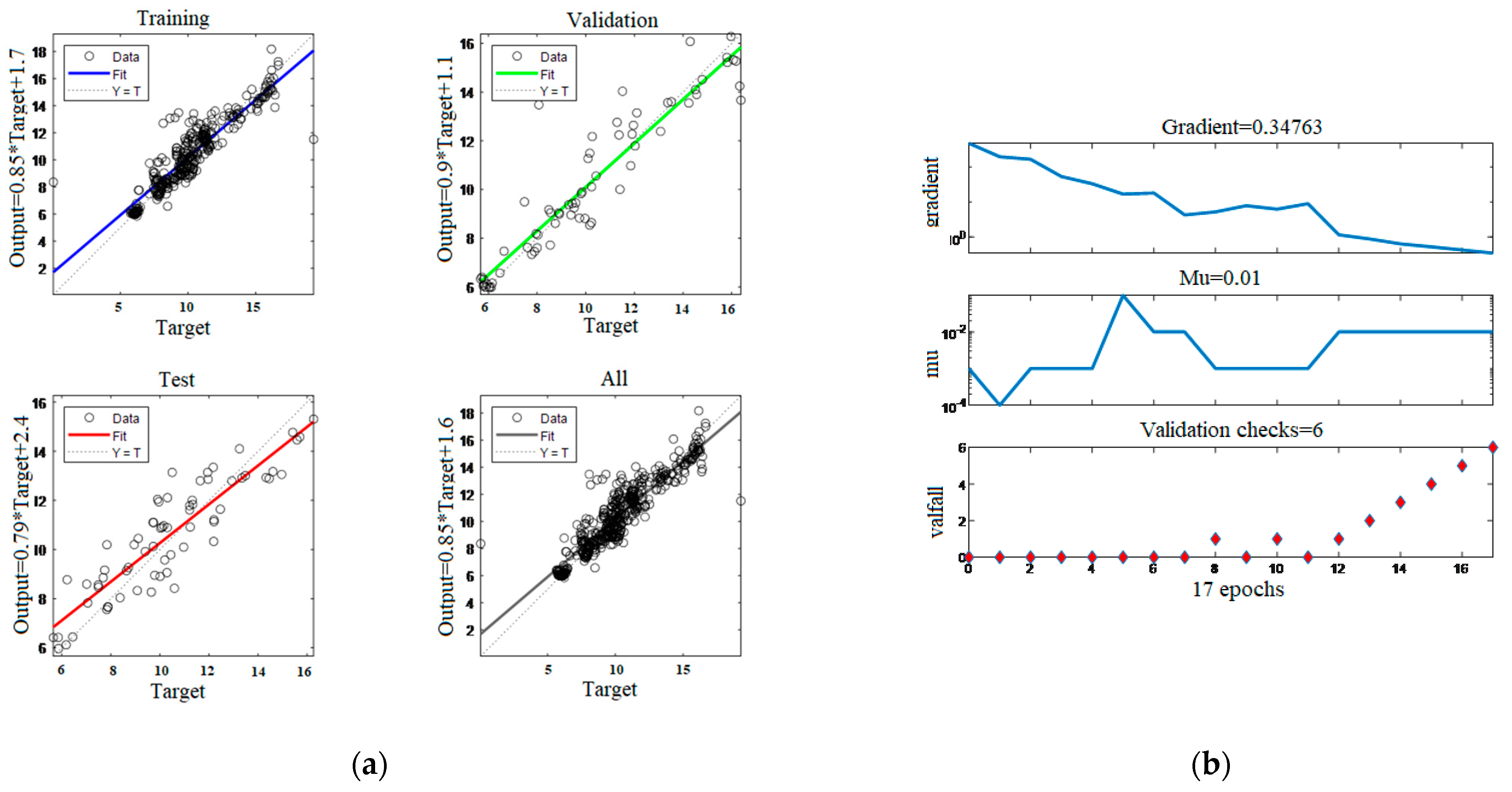Electronics 13 04049 g005 Electronics 13 04049 g005