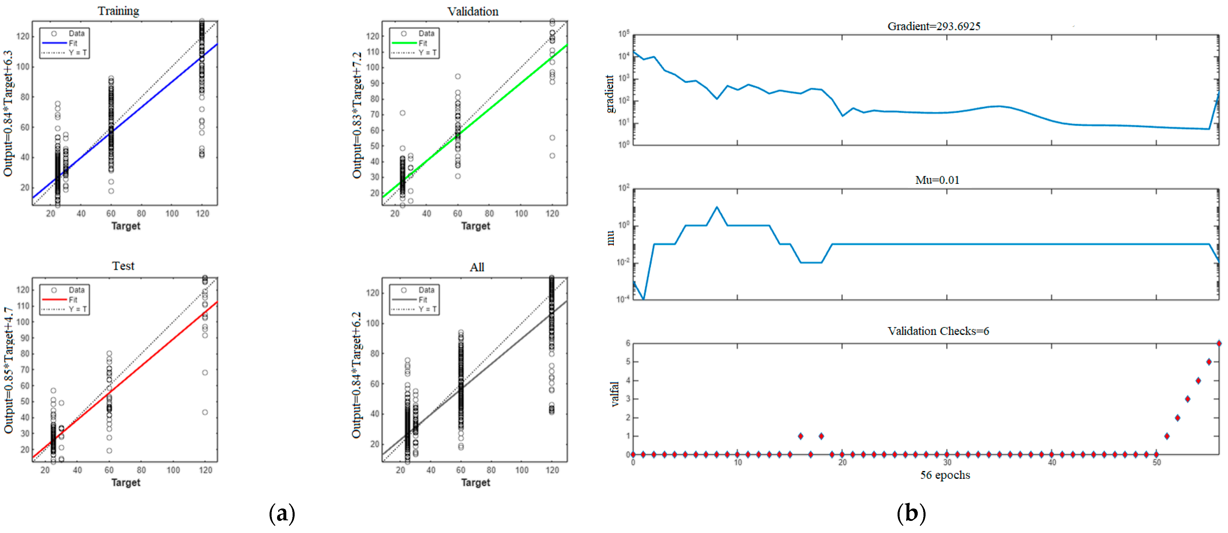 Electronics 13 04049 g007 Electronics 13 04049 g007