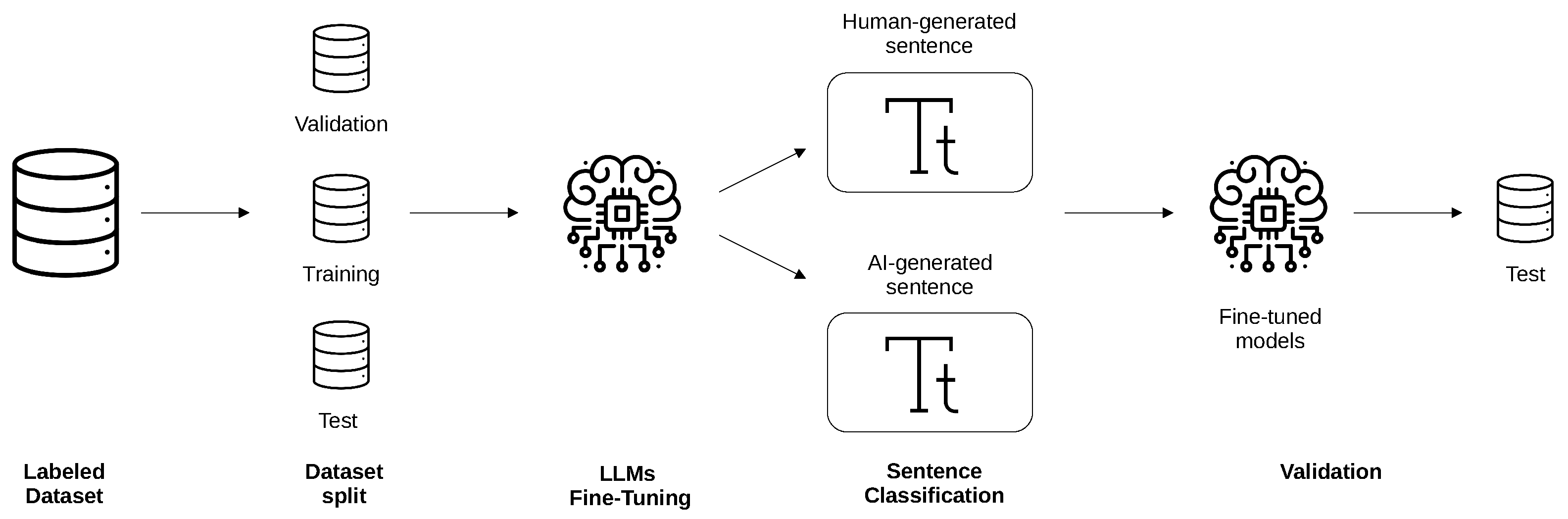 Electronics 13 04057 g001