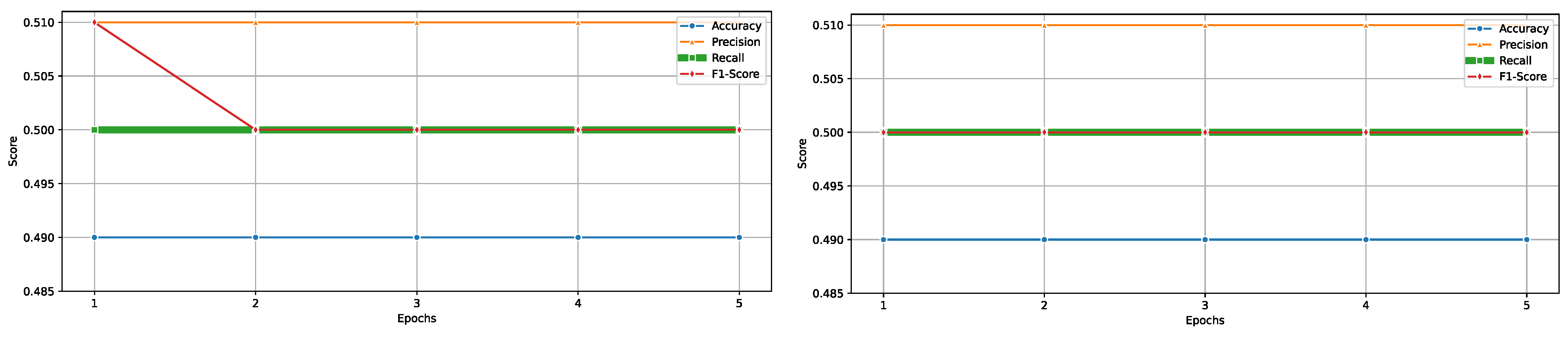 Electronics 13 04057 g010