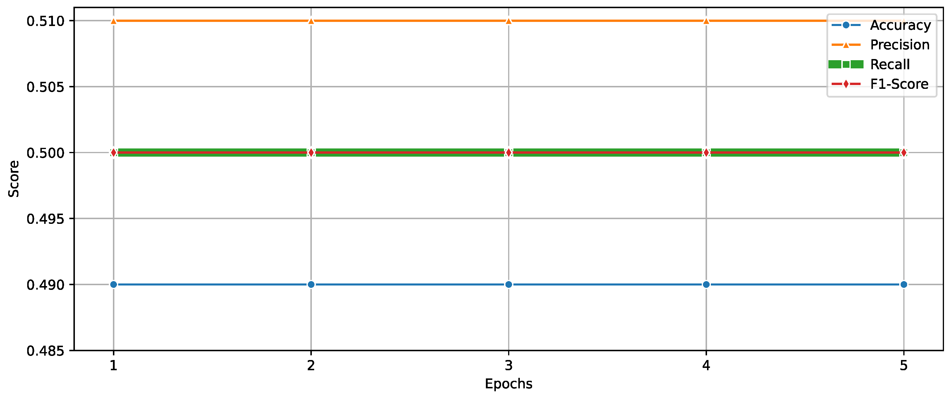Electronics 13 04057 g011