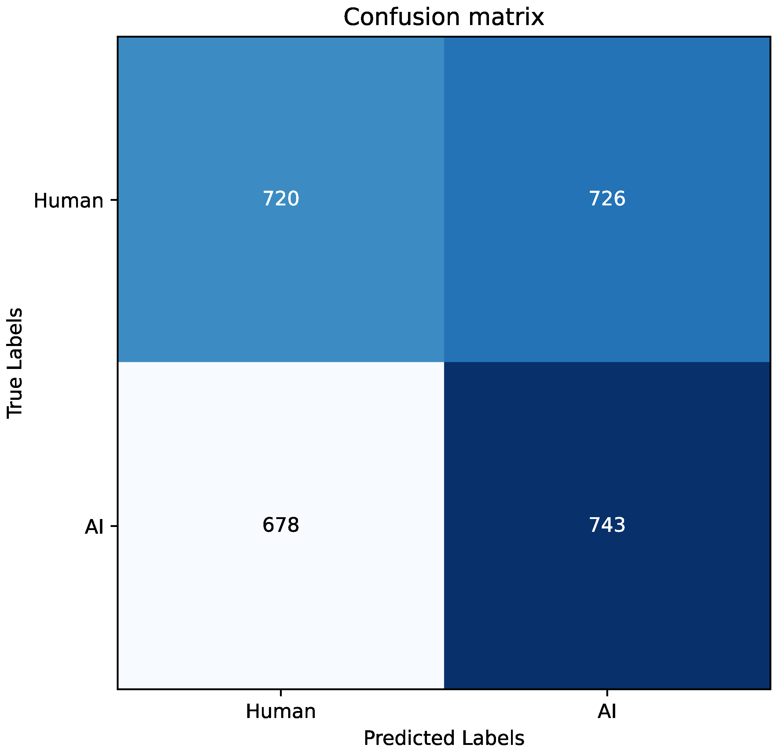 Electronics 13 04057 g019