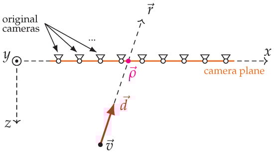 Electronics 13 04062 g0a1