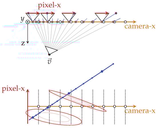 Electronics 13 04062 g0a2
