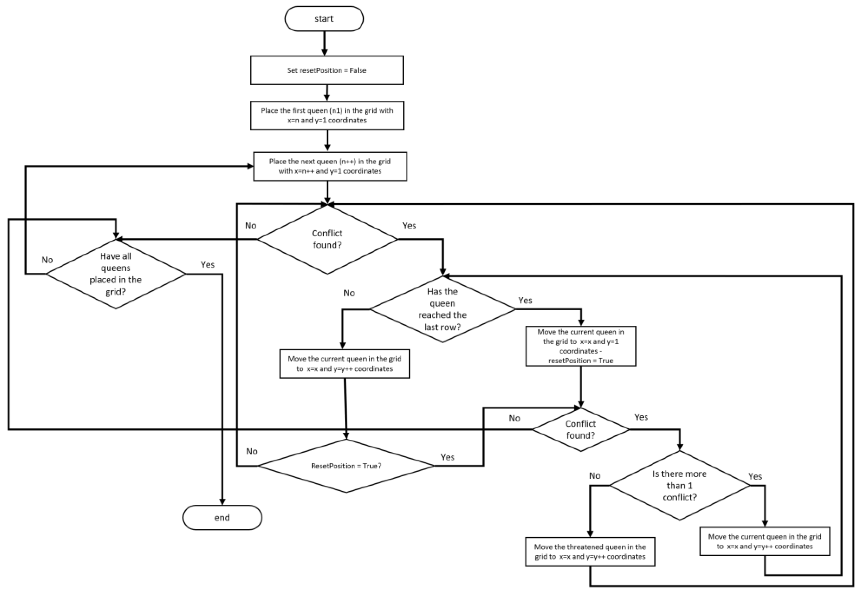 Electronics 13 04065 g001