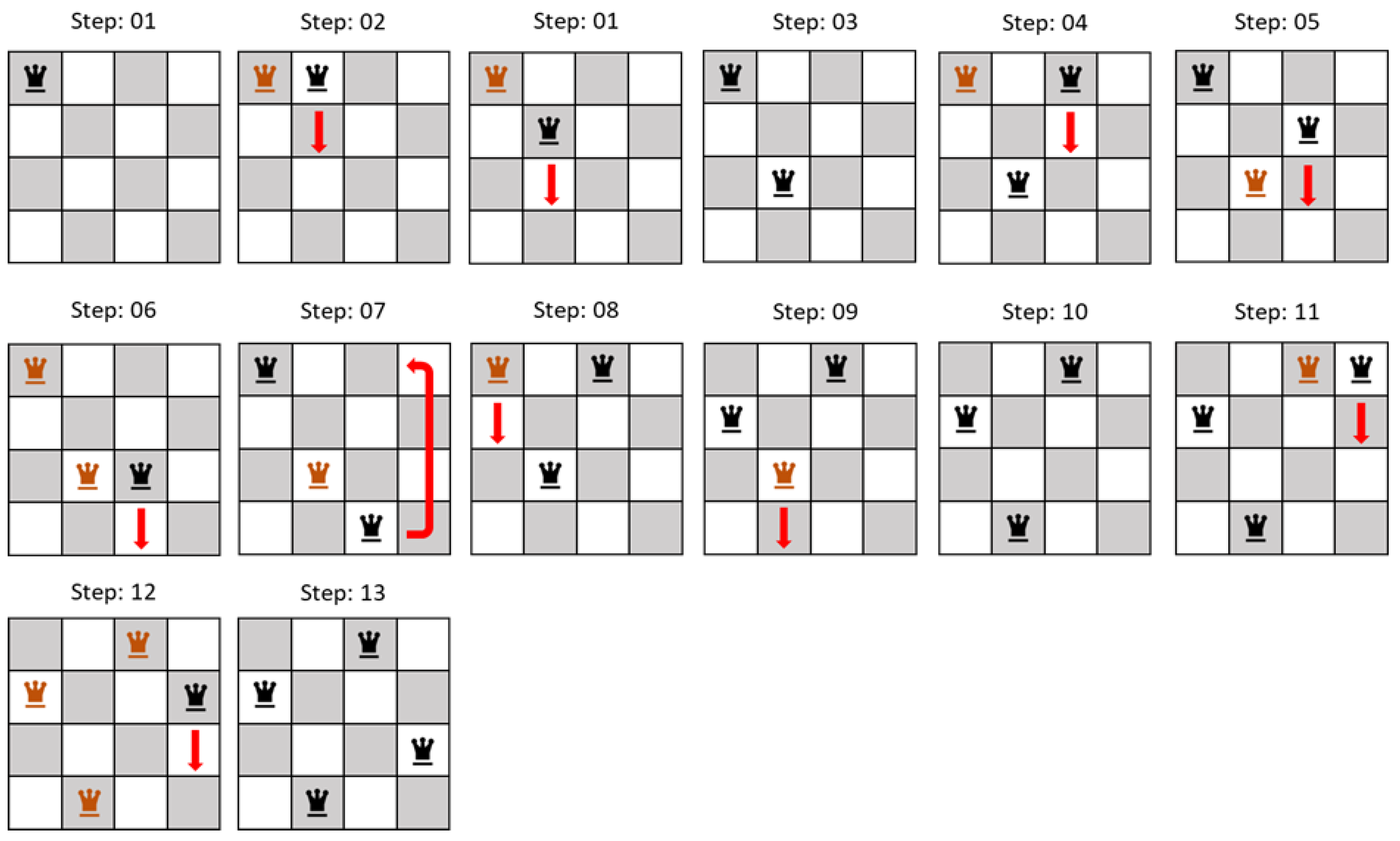 Electronics 13 04065 g003