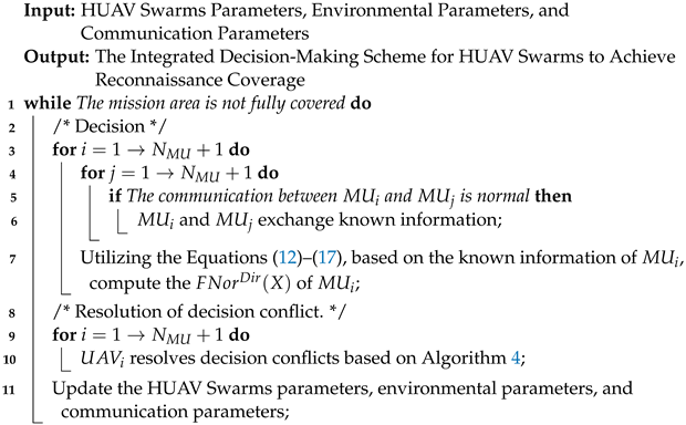Electronics 13 04067 i002