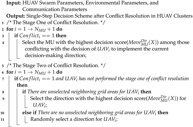 Electronics 13 04067 i004